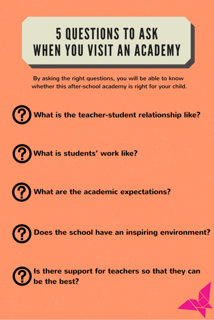 5 questions to ask when you visit an academy